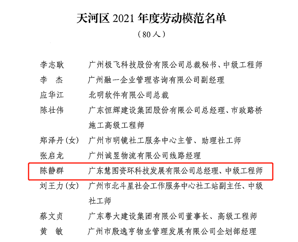 名单.png 名单.png